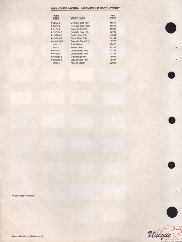 1988 Honda Paint Charts PPG 2